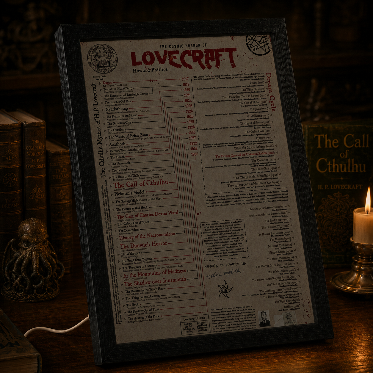 HP Lovecraft LED Light Frame, Cosmic Horror Reading Order Poster, Illuminated Lovecraft Timeline Wall Art, Gothic Library Decor, Horror Fan Gift