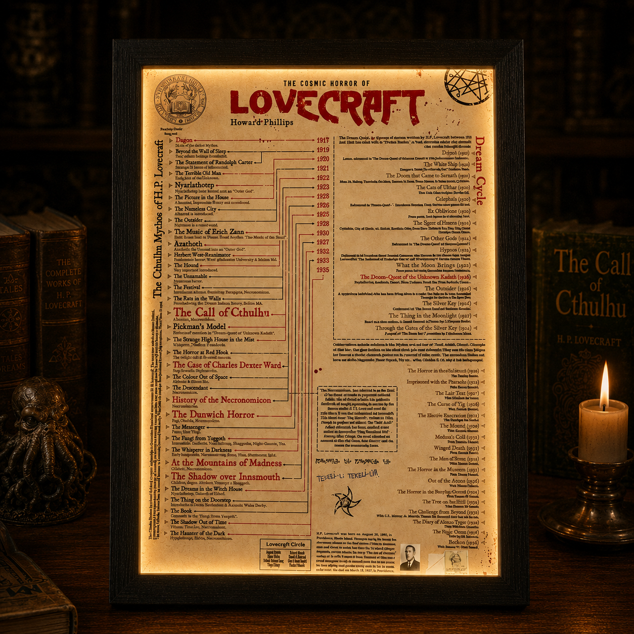 HP Lovecraft LED Light Frame, Cosmic Horror Reading Order Poster, Illuminated Lovecraft Timeline Wall Art, Gothic Library Decor, Horror Fan Gift