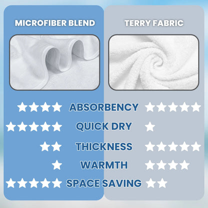 Radiohead Beach Towel – Album Cover Collage Alternative Rock Towel